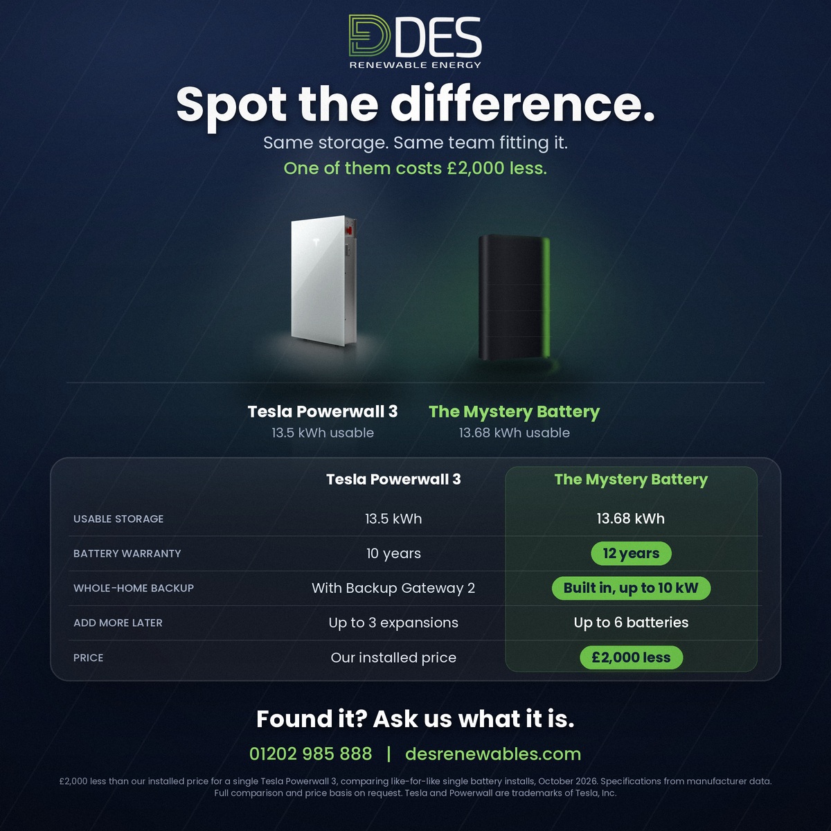 Tesla Powerwall 3 next to the blacked-out Mystery Battery with a side by side comparison table