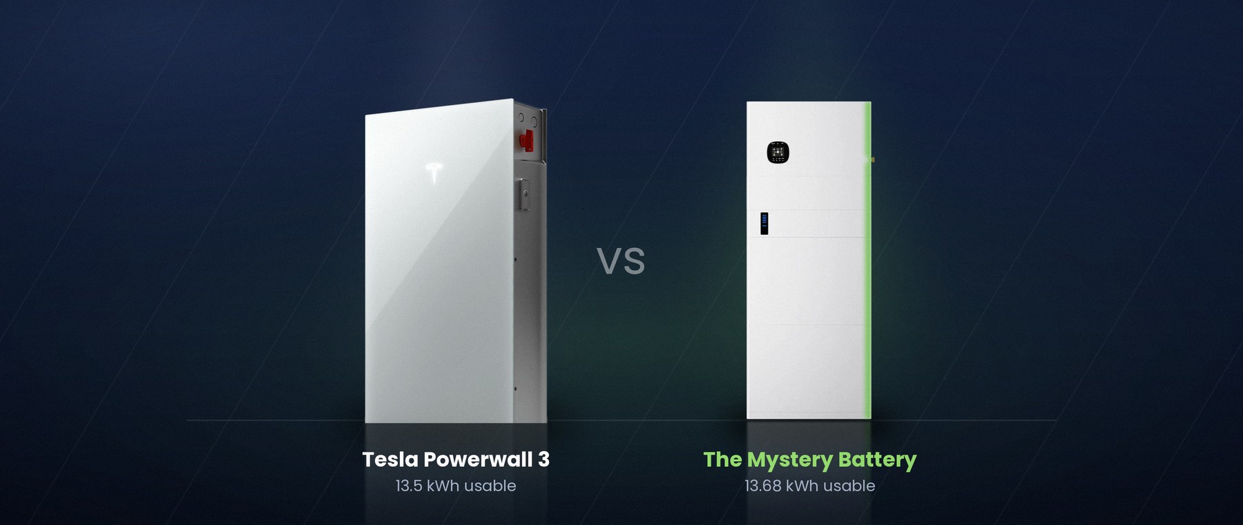 Tesla Powerwall 3 next to the Mystery Battery under spotlights